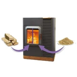 Kombiofen Pellet Und Scheitholz Austroflamm Mo Duo- Inklusive Inbetriebnahme 7 Kombiofen Pellet Und Scheitholz Austroflamm Mo Duo- Inklusive Inbetriebnahme -Lotus Fireplace Shop kaminofen austroflamm moduoamb003a 1280x1280