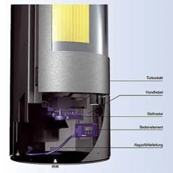 Olsberg Efficiency Controller OEC, Elektronsiche Verbrennungsluftsteuerung